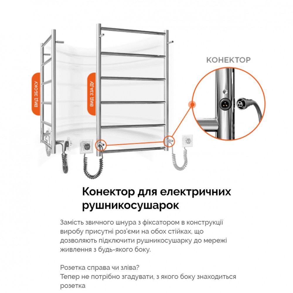 Полотенцесушитель электрический Марио Урбан-I 810x500/85 TR K 2.0, в комплекте с кабелем и вилкой и набором для скрытого подкл., белый мат
