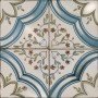 Плитка Peronda FS NIJAR/45X45X0,95 45х45 см