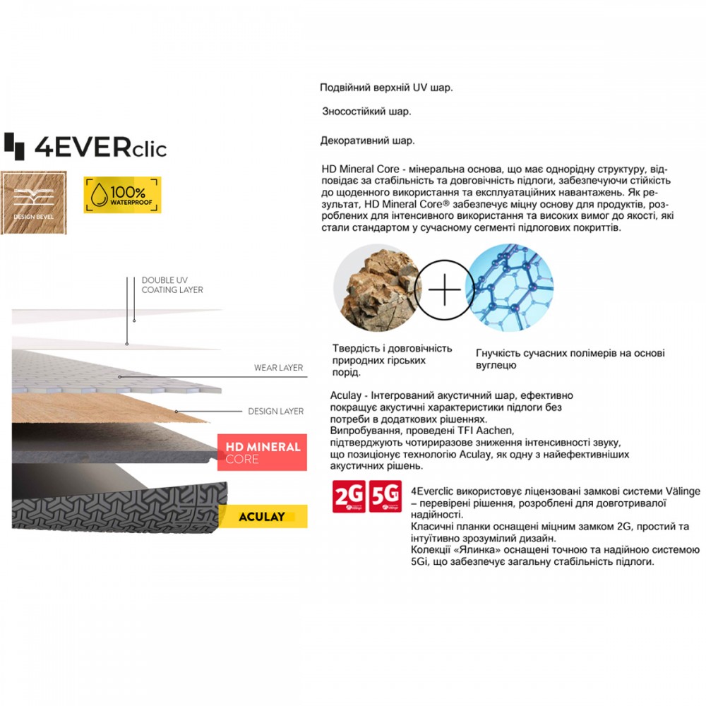 Виниловое покрытие 4EVERclic Oak Idyllic herringbone 44637 5905167895696 Дуб Идиллический