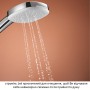Душевой набор Grohe Tempesta Cube 2758400 3 режима струи
