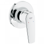 Смеситель скрытого монтажа для душа Grohe Bau Flow 29046000