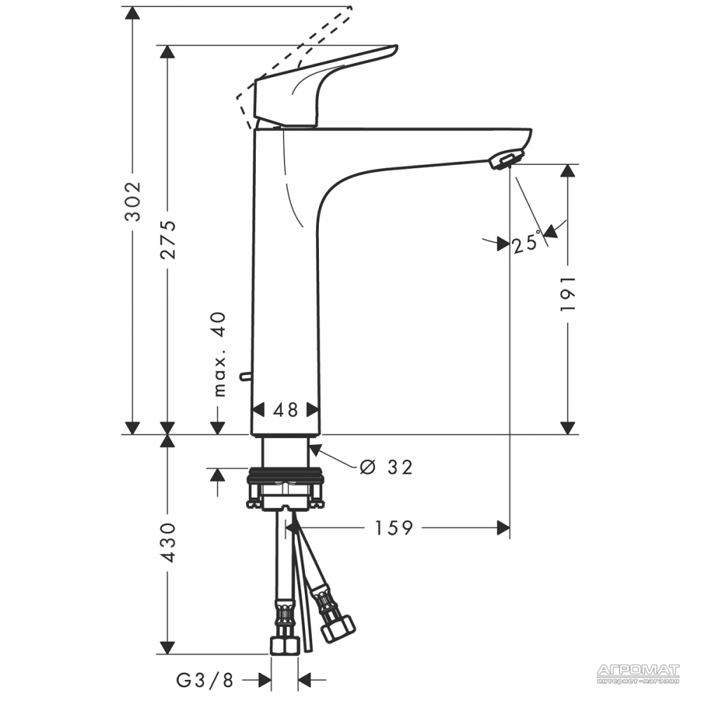 Смеситель для раковины Hansgrohe Focus 31608000