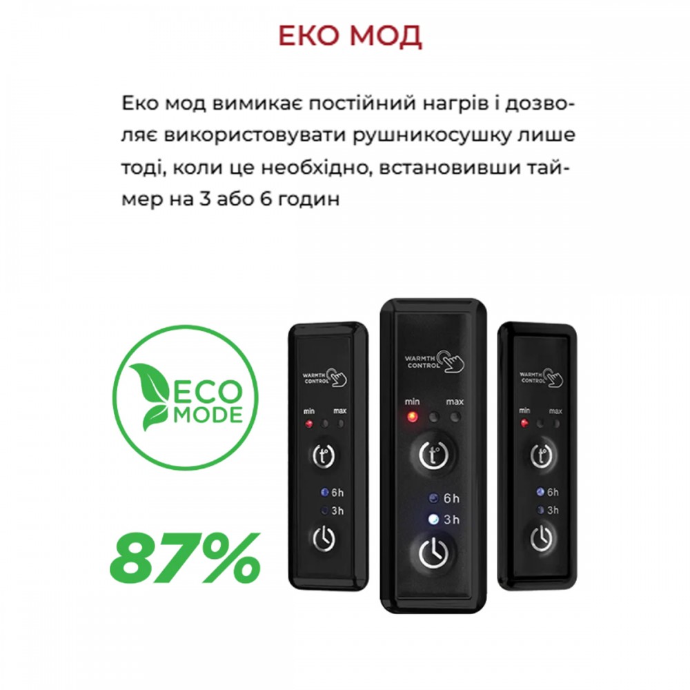 Полотенцесушитель электрический Hygge Family Derby 6.1.0402.06.BM 770х530 мм, черный матовый