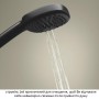 Душевая система скрытого монтажа Grohe Cubeo 1053362430 черный матовый