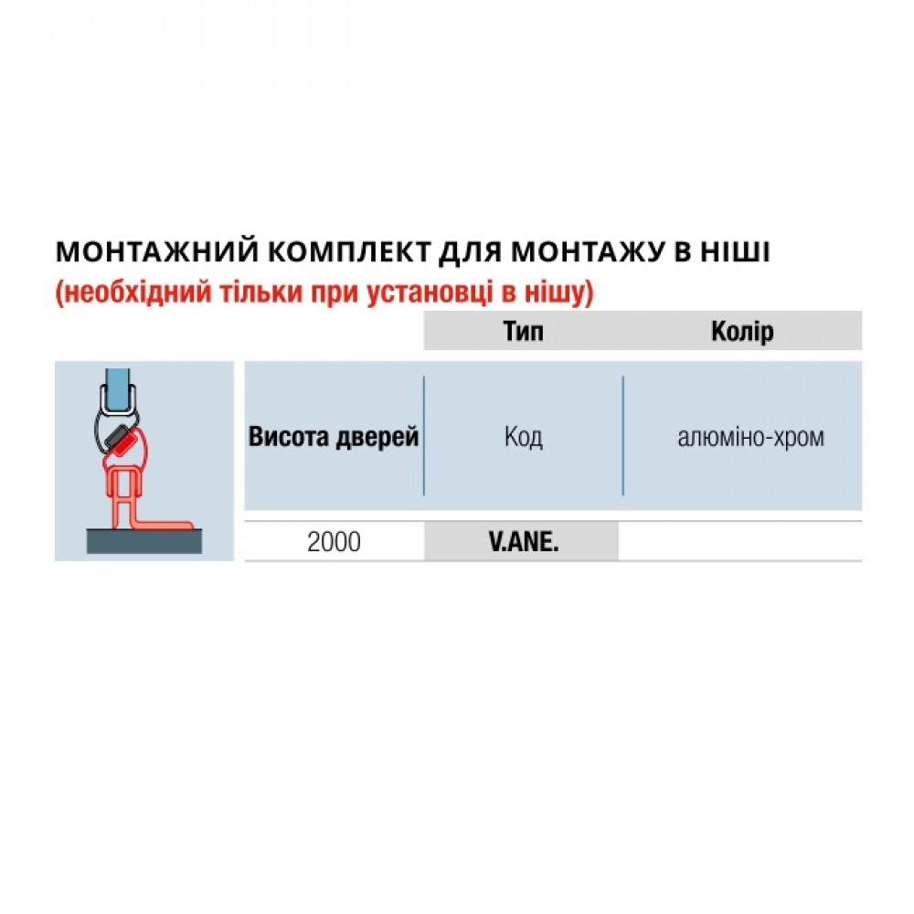 Профиль SanSwiss Annea V.ANE.50 для установки в нишу