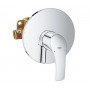 Змішувач для душу GROHE Eurosmart 33556002