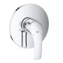 Смеситель для душа GROHE Eurosmart 24042002 Смеситель для душа GROHE Eurosmart 24042002